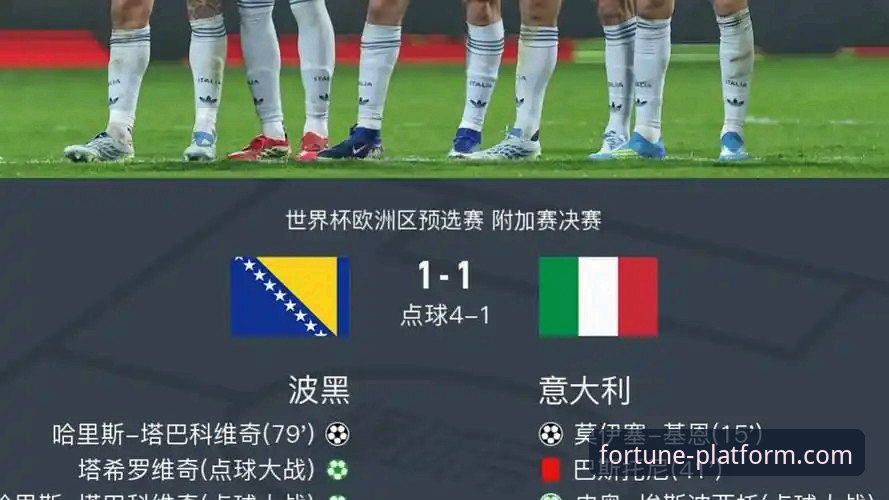 杏运平台问题解决 世预赛附加赛深度评测:波黑点球绝杀意大利,连续三届无缘世界杯的悲喜瞬间